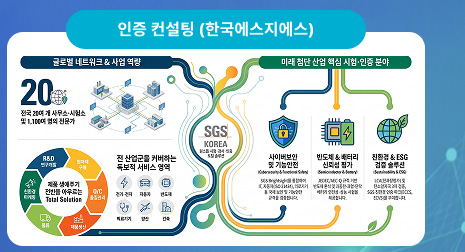 인증컨설팅(한국에스지에스)
